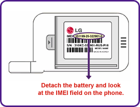 Detach the battery and look at the IMEI field on the phone.